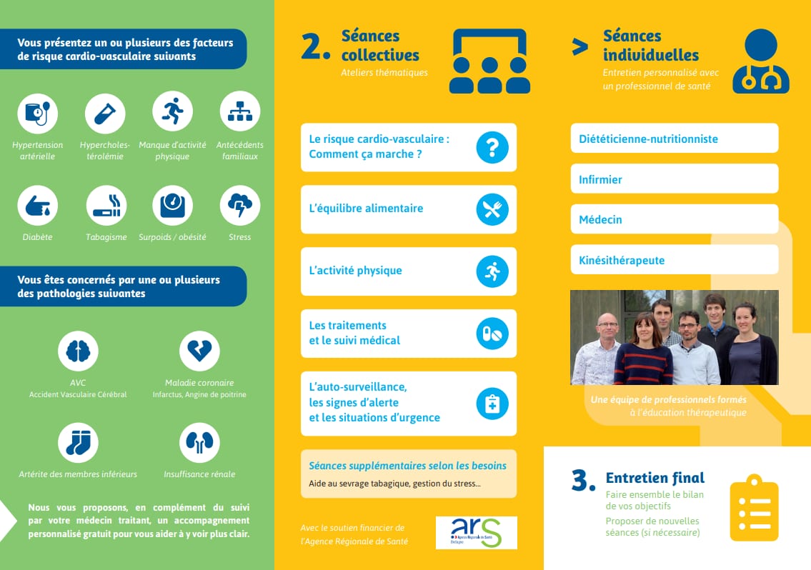 Atelier du programme d’éducation thérapeutique cardio-vasculaire